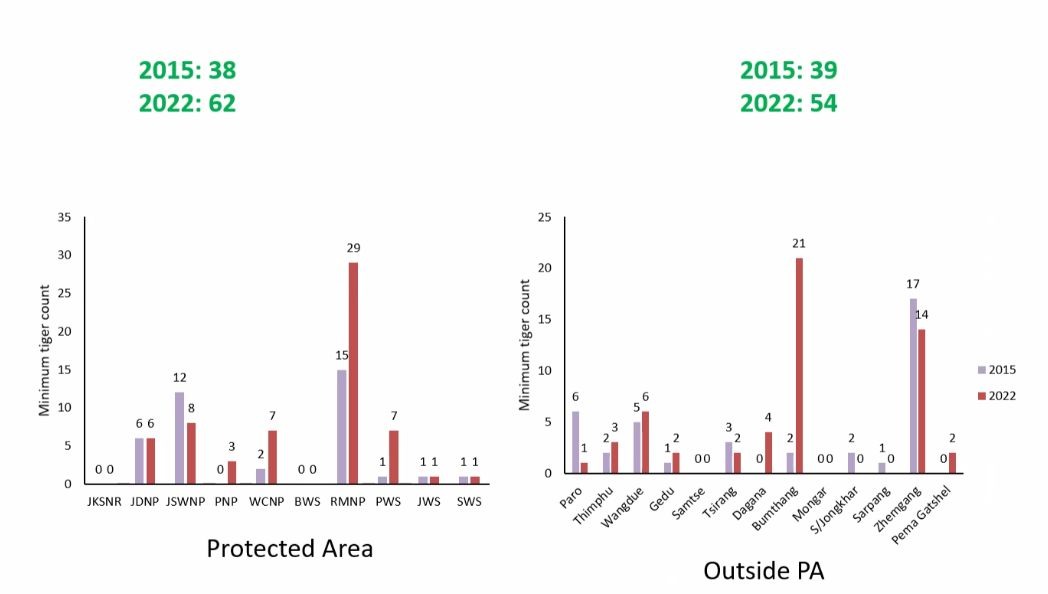Steering Committee Image 3